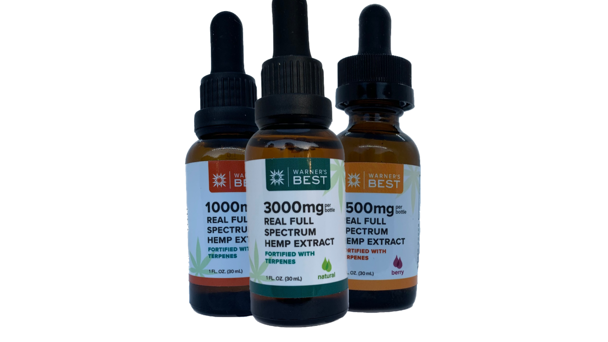 Best CBD: How to Identify the Best-Quality CBD - GoodRx