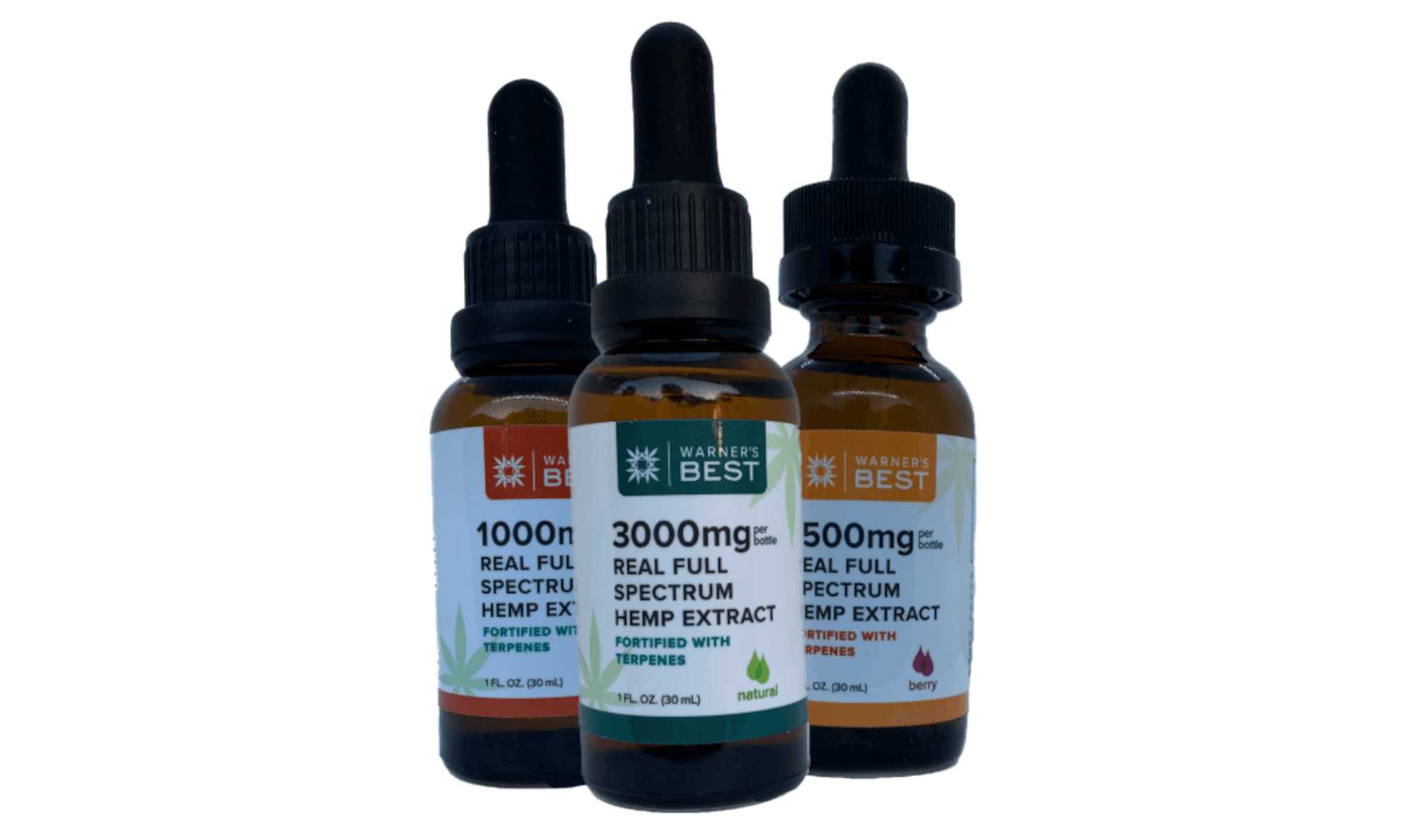 Real Full Spectrum Hemp Oil