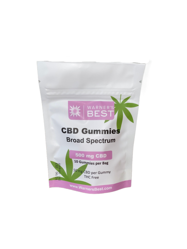 Broad Spectrum CBD gummies
